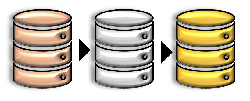 Data analysis, Microsoft Fabric, Medallion Lakehouse architecture